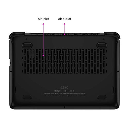 GPD WIN Max 8インチ メモリ１６GB 512GBノートパソコン Amazon.co.jp: GPD Win Max ゲーミングPC ( 8インチ / Windows 10